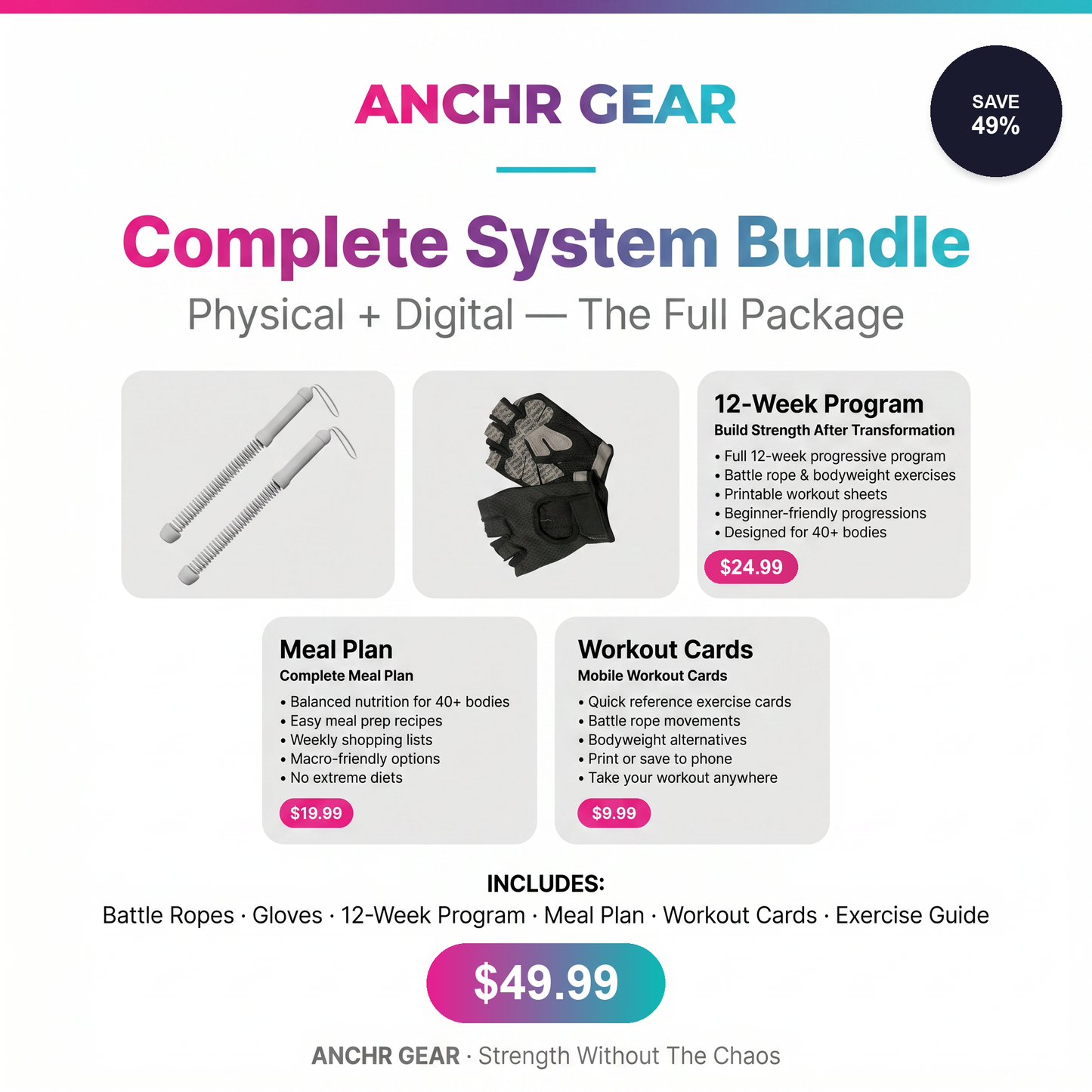 ANCHR Complete System Bundle - $49.99 SAVE 49%