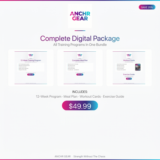 ANCHR Gear Complete Digital Package