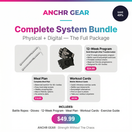 ANCHR Complete System Bundle - $49.99 SAVE 49%