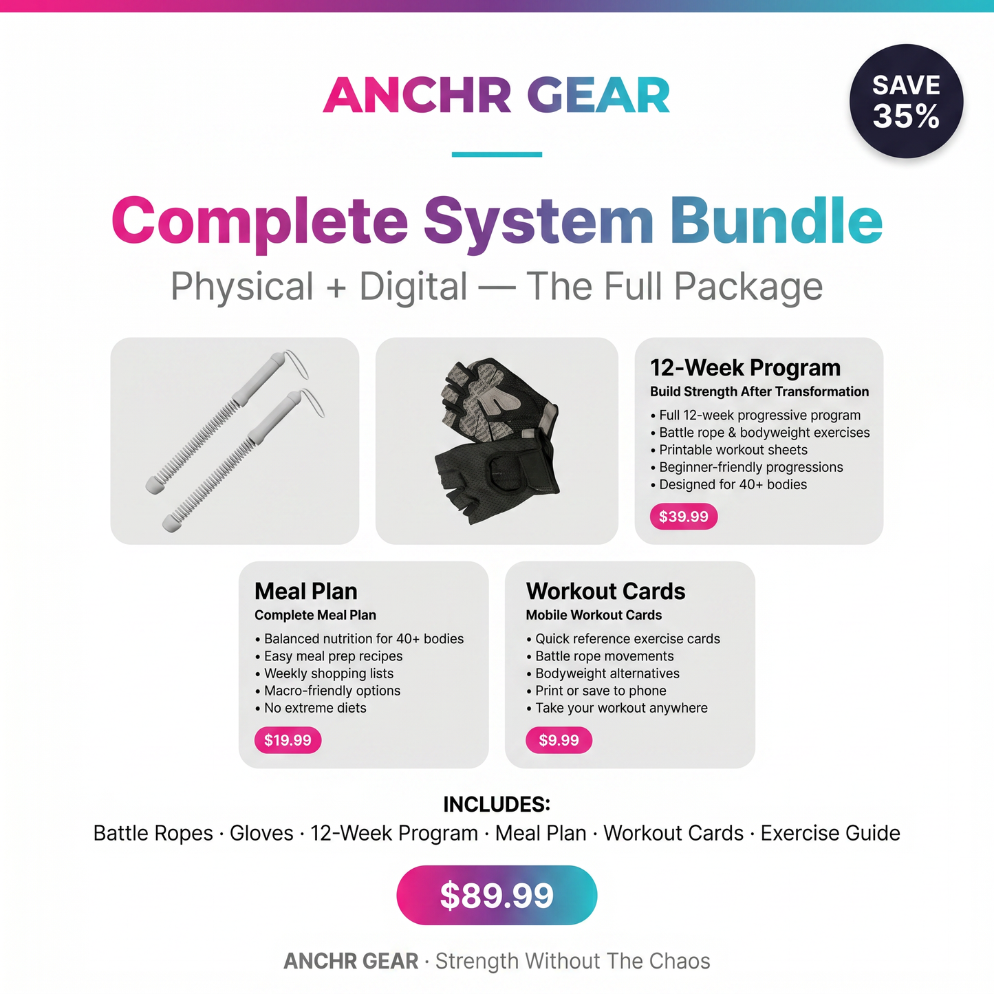ANCHR Gear Complete System Bundle