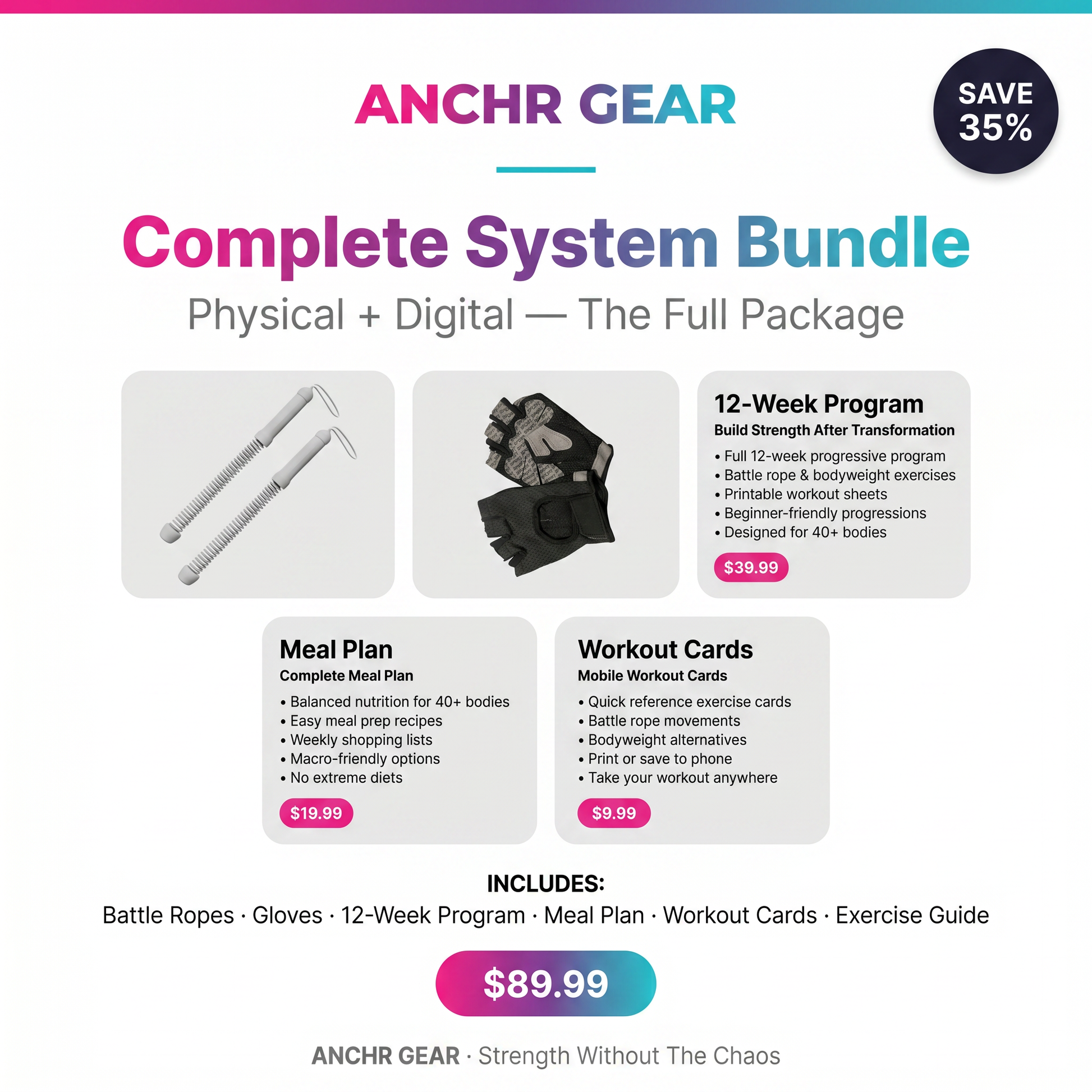 ANCHR Gear Complete System Bundle