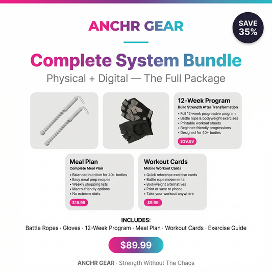 ANCHR Gear Complete System Bundle